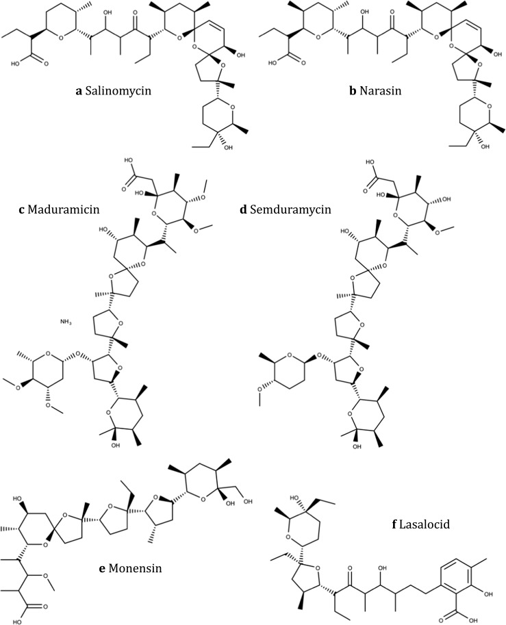 Ionophores used as anticoccidials.